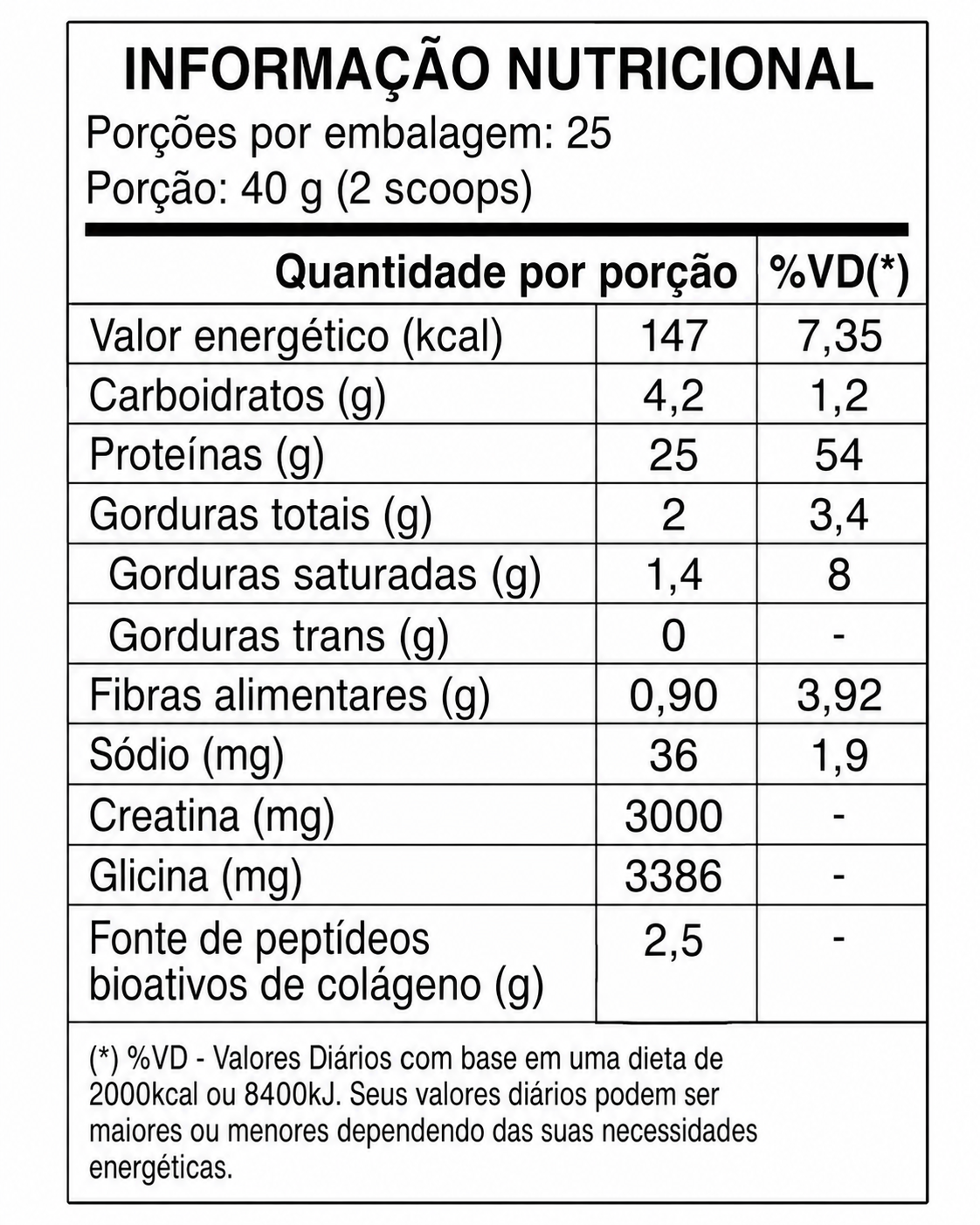 Tabela nutricional do Whey Protein 3 em 1 Max Synthesis